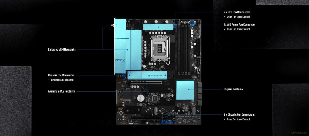 ASRock B860 Rock WiFi7 1851 ATX