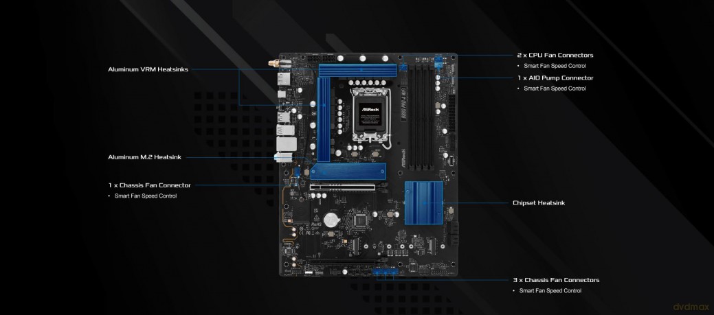 ASRock B860M Pro-A WiFi 1851 mATX HDMIDP