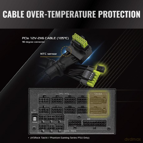 ASRock CB-12V2X6L600W GPU 90° Winkelkabe
