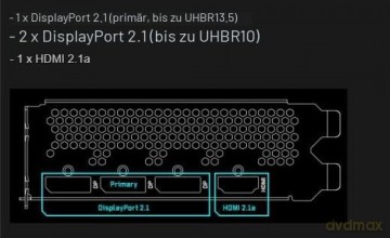 ASRock Intel Arc B570 CL 10GO 10GB GDDR6