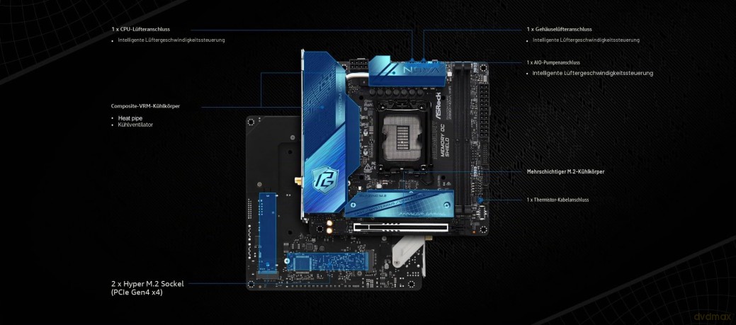ASRock Z890I Nova WiFi 1851 mITX HDMIUSB