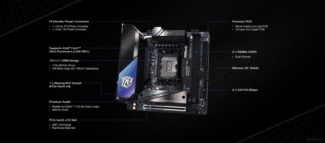 ASRock Z890I Nova WiFi 1851 mITX HDMIUSB