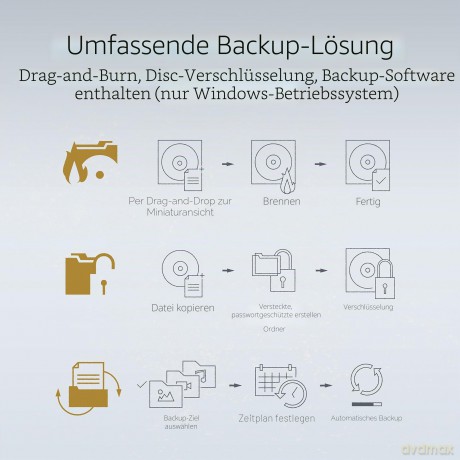 ASUS SDRW-08U8M-U ZenDrive USB gold USB
