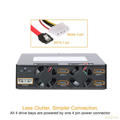 Backplane IcyDock 4x6,3cm SATAI-III/SAS