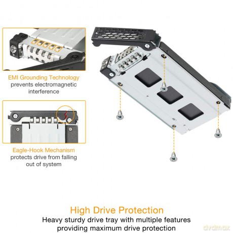 Backplane IcyDock 4x6,3cm SATAI-III/SAS