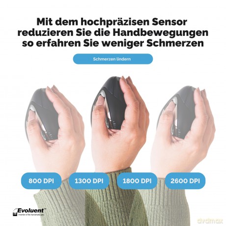 BakkerElkhuizen Evoluent4 Wireless Recht