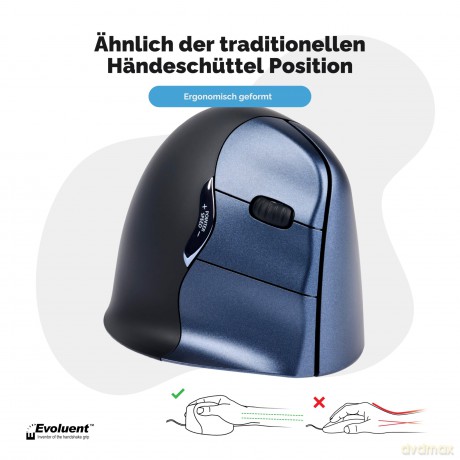 BakkerElkhuizen Evoluent4 Wireless Recht