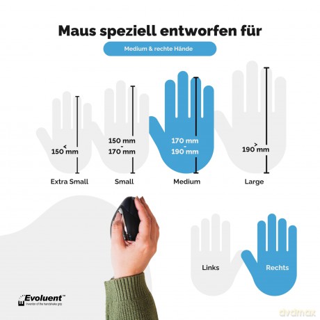 BakkerElkhuizen Evoluent4 Wireless Recht