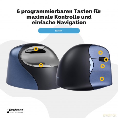 BakkerElkhuizen Evoluent4 Wireless Recht