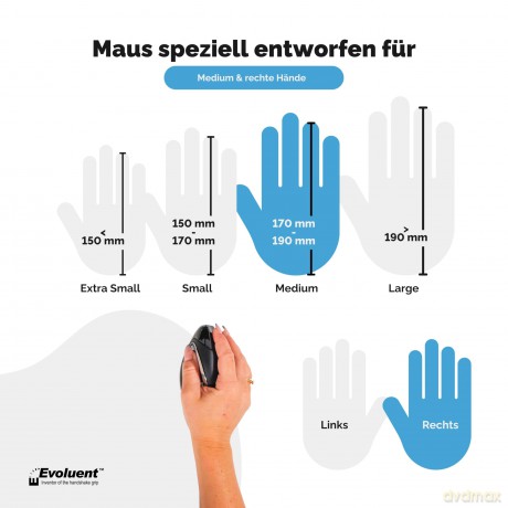 BakkerElkhuizen Maus Evoluent 4 Vertical