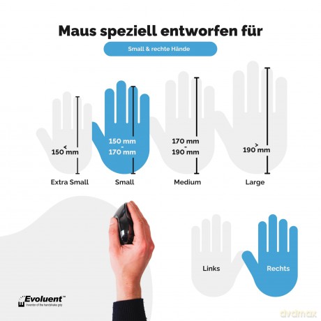 BakkerElkhuizen Maus Evoluent D VericalM