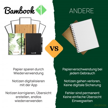 Bambook - Uitwisbaar Notitieblok - A5
