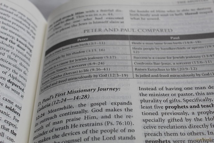 Believers Bible Commentar Hb [KSIĄŻKA]