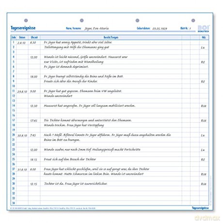 Boi: BOI Tagesereignisse (A) + (S) Formulare,