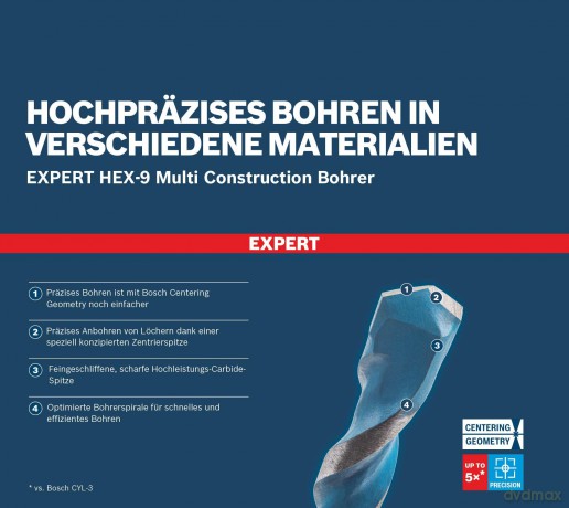 Bosch: BOSCH EXPERT HEX-9 Multi Construction Be