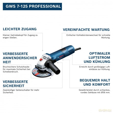 Bosch GWS 7-125 Winkelschleifer