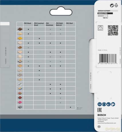 Bosch: BOSCH PRO Multi Material Kreissgeblatt
