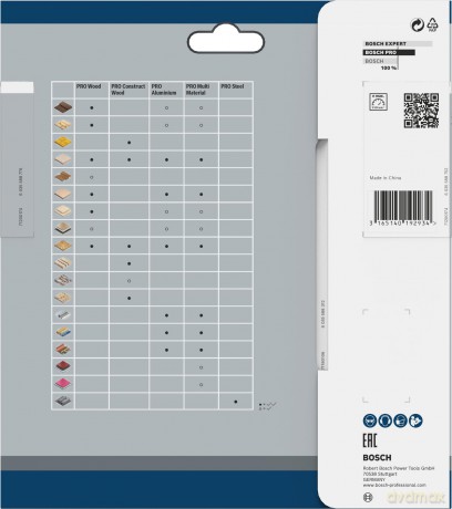 BOSCH PRO Multi Material Kreissgeblatt