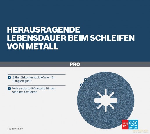Bosch: BOSCH Schruppscheibe PRO R574