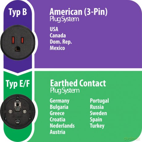 Brennenstuhl Adapter Travel Stecksystem