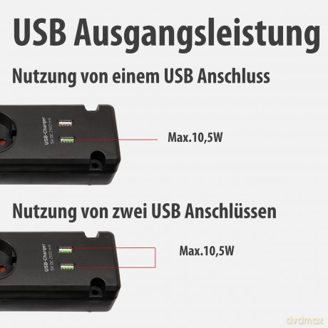 brennenstuhl Bremounta 5-fach Steckdosen