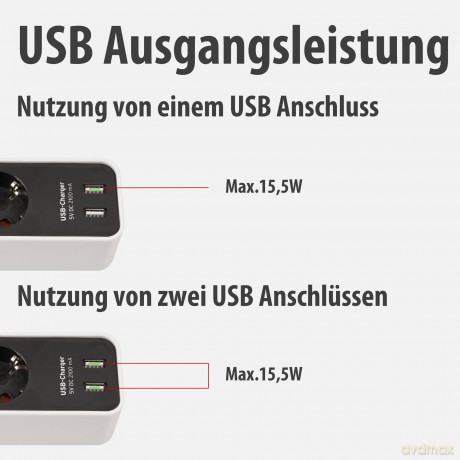 Brennenstuhl: brennenstuhl Ecolor 4-fach Steckdosenlei