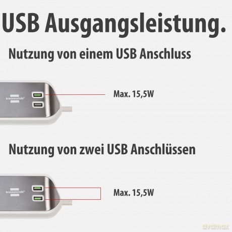 brennenstuhl estilo 4-fach Steckdosenlei