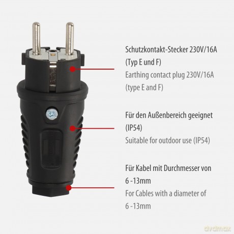 Brennenstuhl Schutzkontakt-GummiStecker