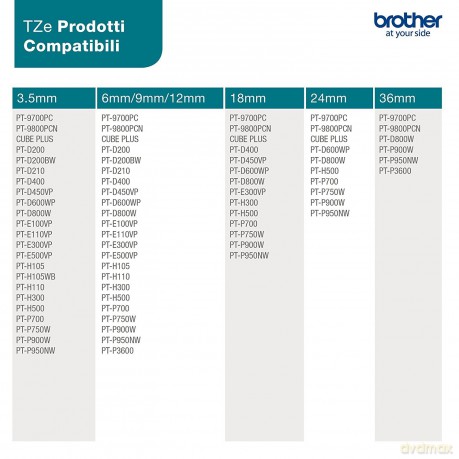 Brother Band Tze-242 18mm