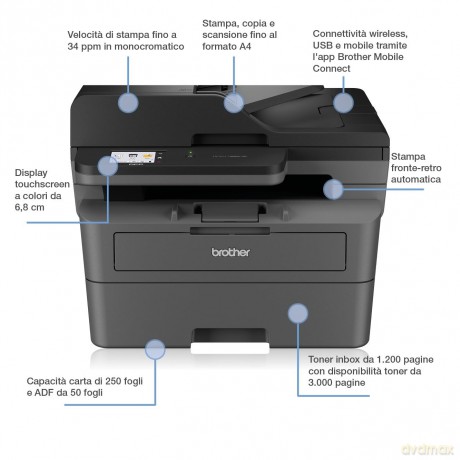 Brother: Brother DCP-L2660DW 3 in 1 Laser-Multifu