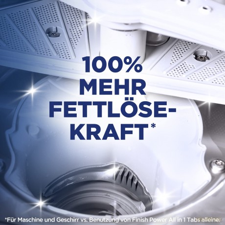 Calgonit finish Spźlmaschinen-Pfleger
