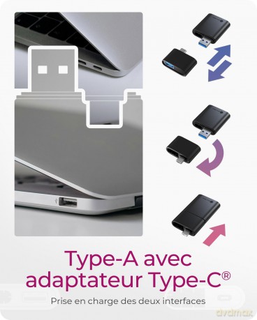 Card Reader IcyBox 2 in 1 USB 3.2 Gen 1