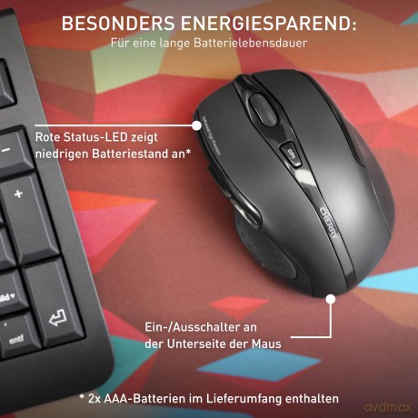 Cherry Cordless Mouse Mw3000