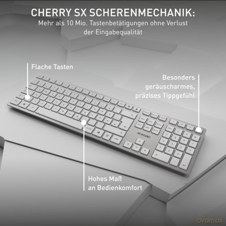 CHERRY DW 9100 SLIM Tastatur-Maus-Set ka