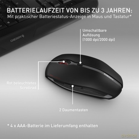 CHERRY GENTIX DESKTOP Tastatur-Maus-Set