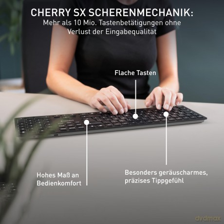 CHERRY TAS KW 9100 SLIM Wireless CH-Layo