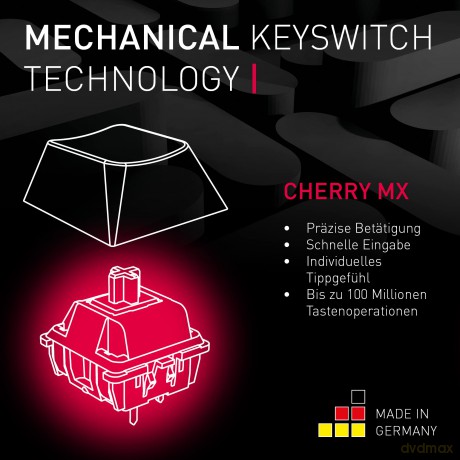 CHERRY TAS MX 3.0S RGB Corded DE-Layout