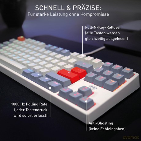 CHERRY XTRFY K4V2 TKL keyboard, retro