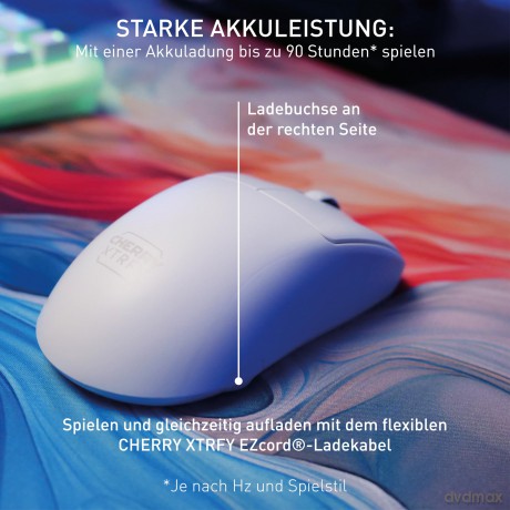 CHERRY XTRFY M68 Pro Wireless, WHITE Wir