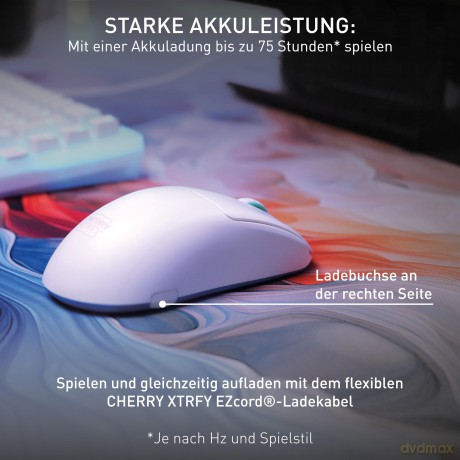 CHERRY XTRFY M68 Wireless, WHITE Wireles