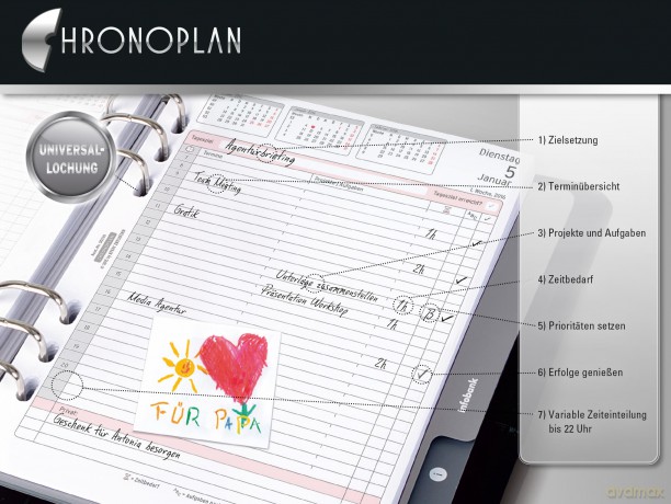 Chronoplan: CHRONOPLAN Kalendereinlage 2026 Wochenpl