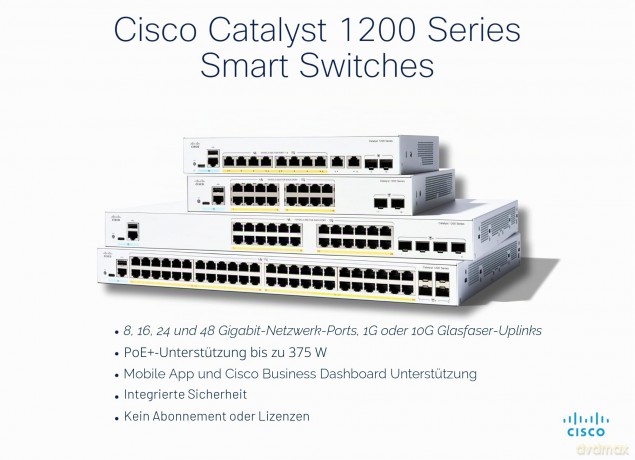 Cisco CATALYST 1200 8-PORT GE EXT PS