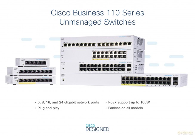 Cisco CBS110 UNMANAGED 24-PORT GE