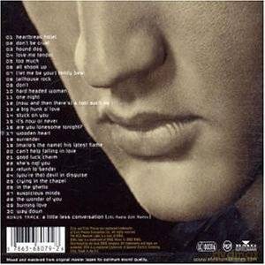 Elvis Presley: Elvis 30 #1 Hits [CD]
