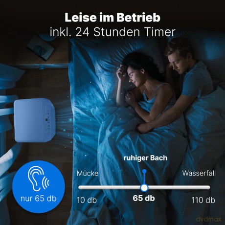 Clatronic: CLATRONIC CL3844 3in1 Klimagert 785 W