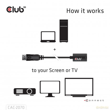 Club3D Adapter DisplayPort > HDMI 2.0 3D