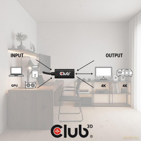 Club3D Adapter DisplayPort > HDMI 2.0b H