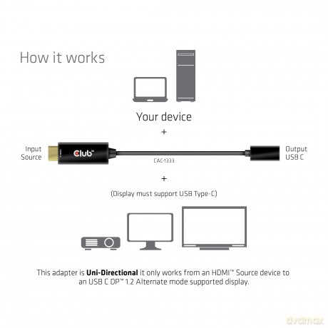 Club3D Adapter HDMI 2.0 > USB-C 4K60Hz