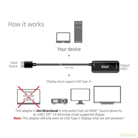 Club3D Adapter HDMI MicroUSB > USB-C 4K1