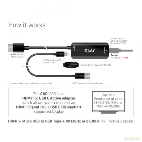 Club3D Adapter HDMI MicroUSB > USB-C 4K1